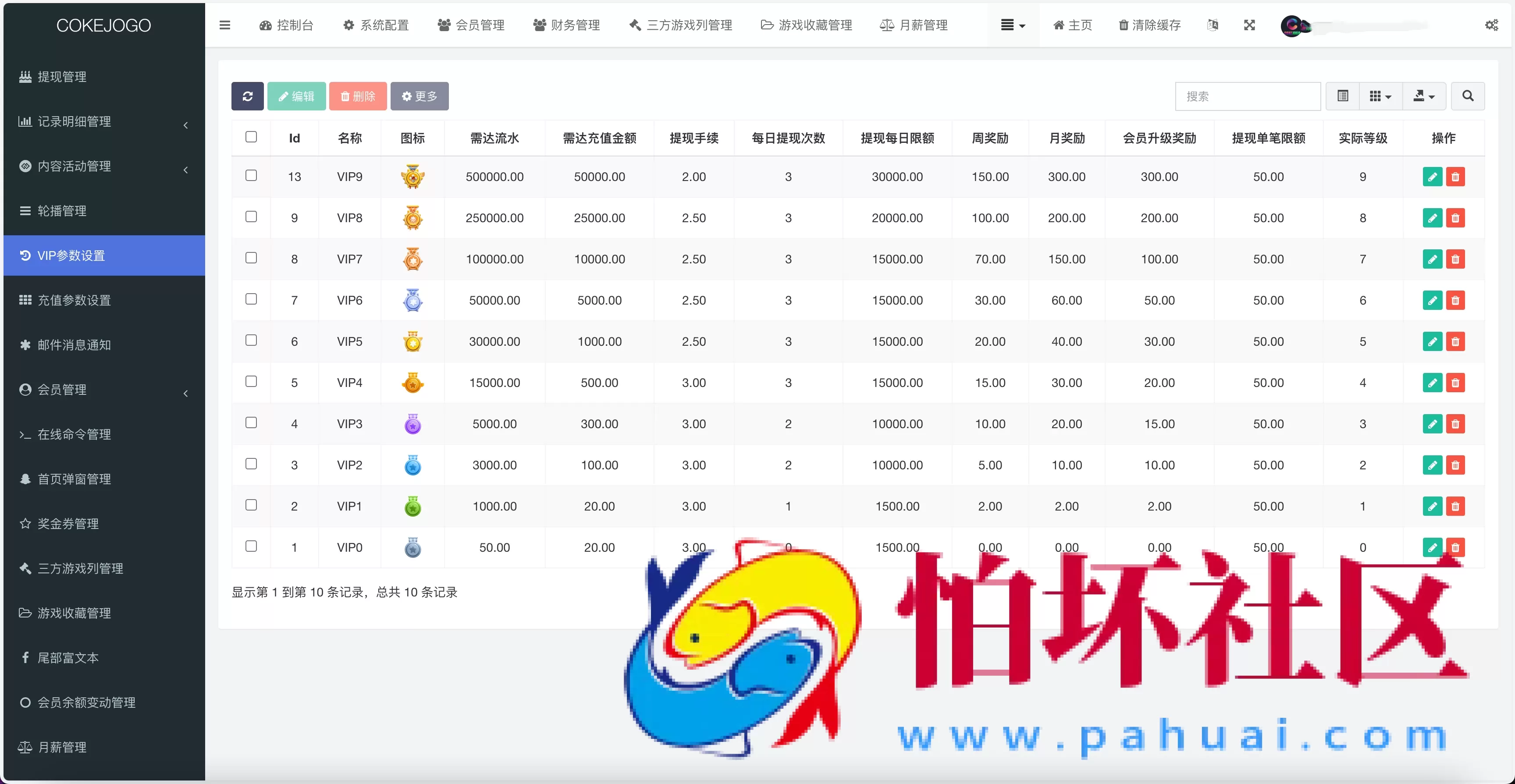 Cokejogo巴西PG电子游戏系统源码,海外棋牌源码综合盘,巴西老虎机源码,水果机源码,H5+PC端 前端vue编译后+后端PHP/修复图片资源失效