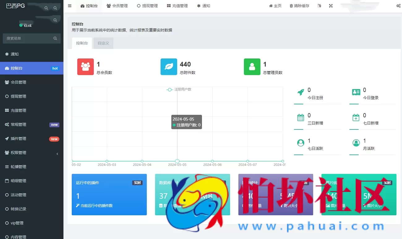 uniapp源代码巴西PG电子游戏源码下载,海外老虎机源码,巴西PG游戏接口,前端全开源