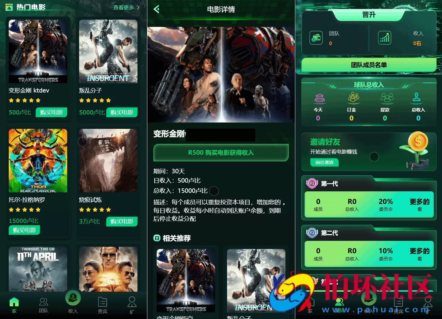 Flickiri Fun海外电影投资理财源码 影视理财类源码 附搭建说明