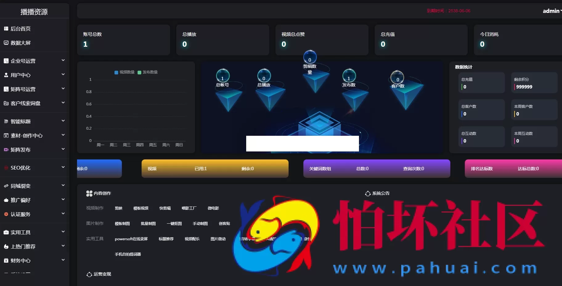 抖音矩阵云混剪系统源码 短视频矩阵营销系统程序V2.2.1（免授权版）