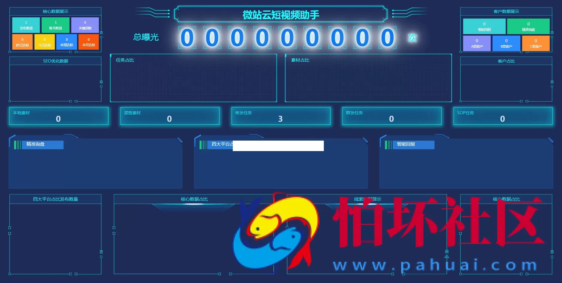 抖音矩阵云混剪系统源码 短视频矩阵营销系统程序V2.2.1(免授权版)