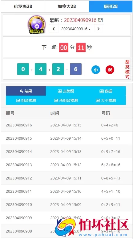 为客户定制开发的幸运28开奖网源码程序,加拿大28走势图,幸运28计划开奖预测网站