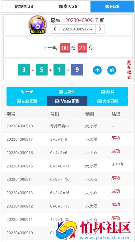 为客户定制开发的幸运28开奖网源码程序,加拿大28走势图,幸运28计划开奖预测网站