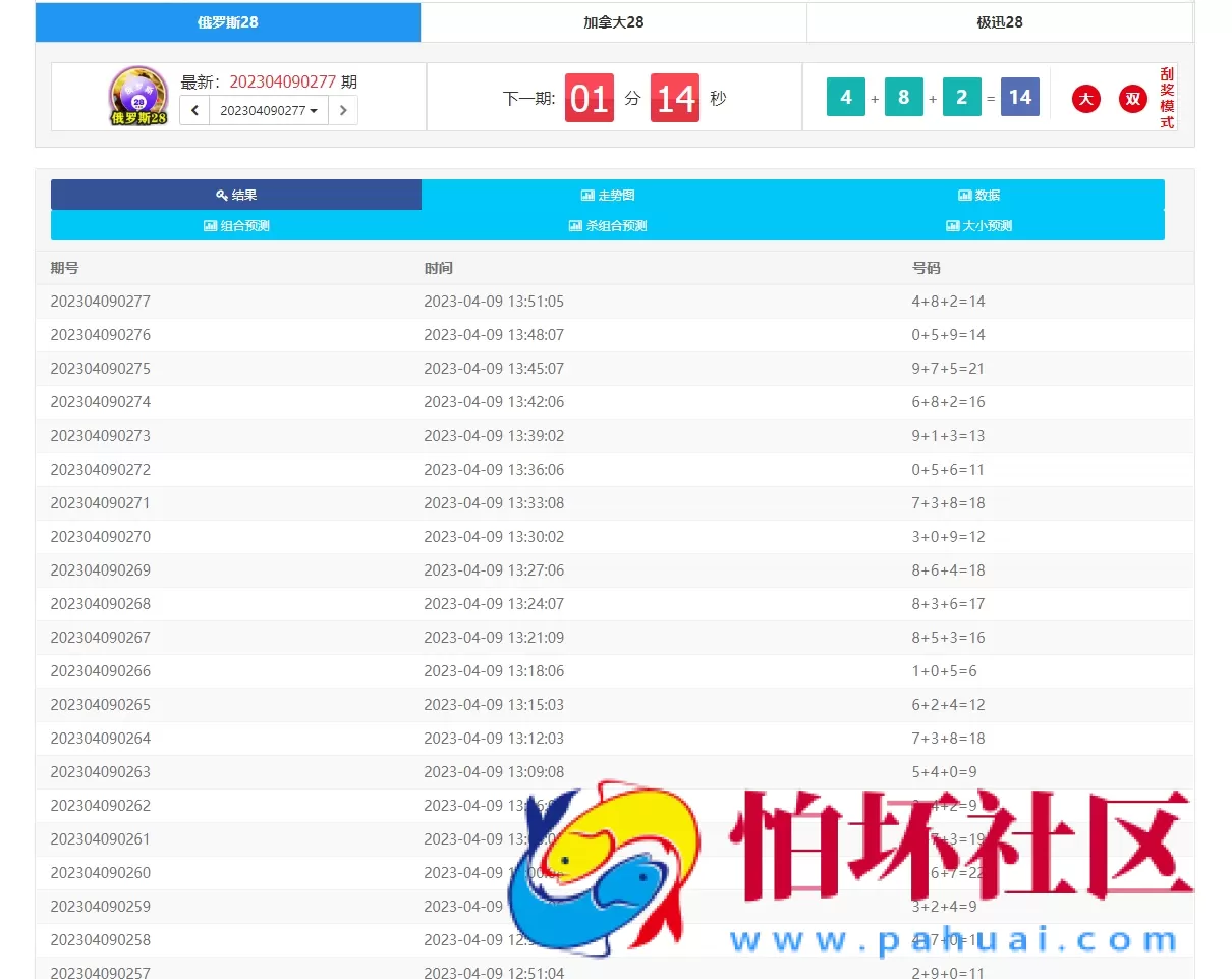 为客户定制开发的幸运28开奖网源码程序,加拿大28走势图,幸运28计划开奖预测网站