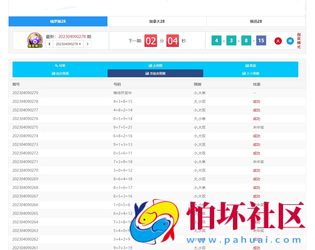 为客户定制开发的幸运28开奖网源码程序,加拿大28走势图,幸运28计划开奖预测网站