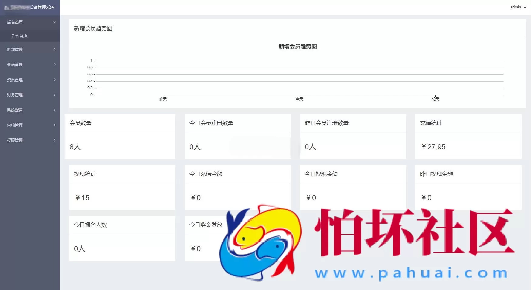 熊猫电竞赏金电竞系统源码程序 APP+H5双端 附搭建教程 支持运营级搭建