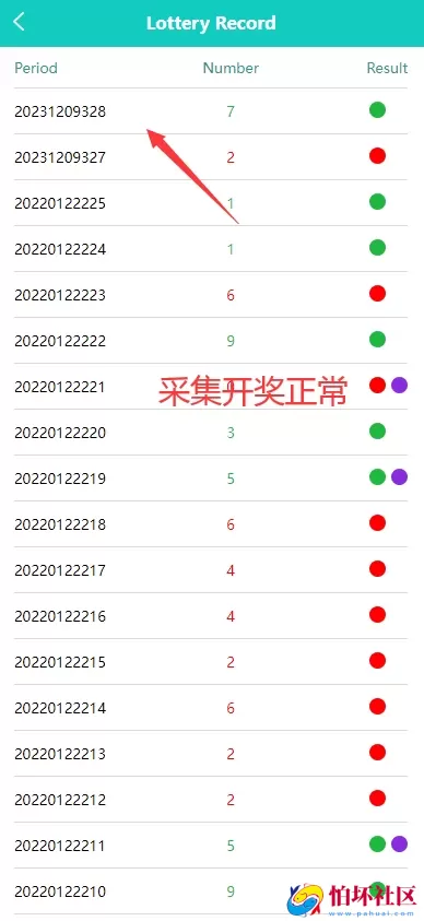 多语言完整版印度红绿灯游戏源码,印度彩票平台程序源码,双面盘玩法 附搭建教程