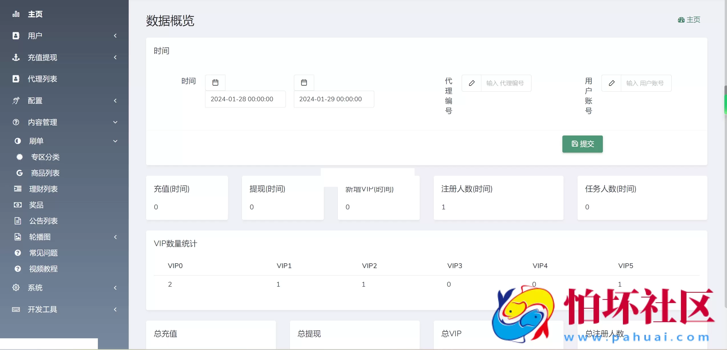 海外YouTube视频点赞刷单悬赏任务投资理财源码/tiktok国际版刷单理财程序