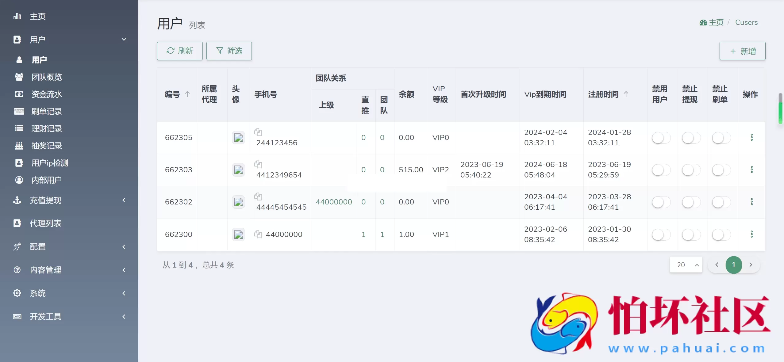 海外YouTube视频点赞刷单悬赏任务投资理财源码/tiktok国际版刷单理财程序