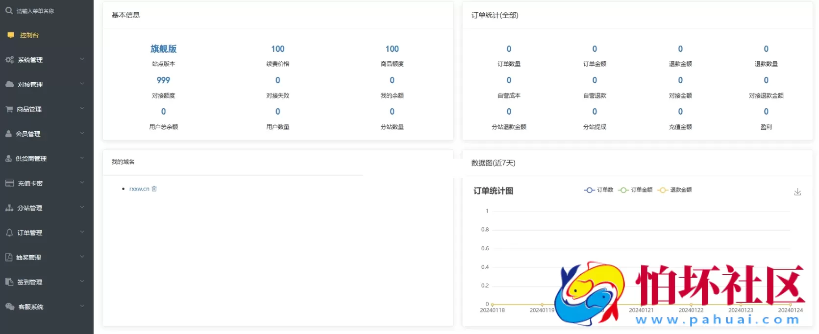 卡密社区SUP系统总控程序源码+主站分销系统功能源码