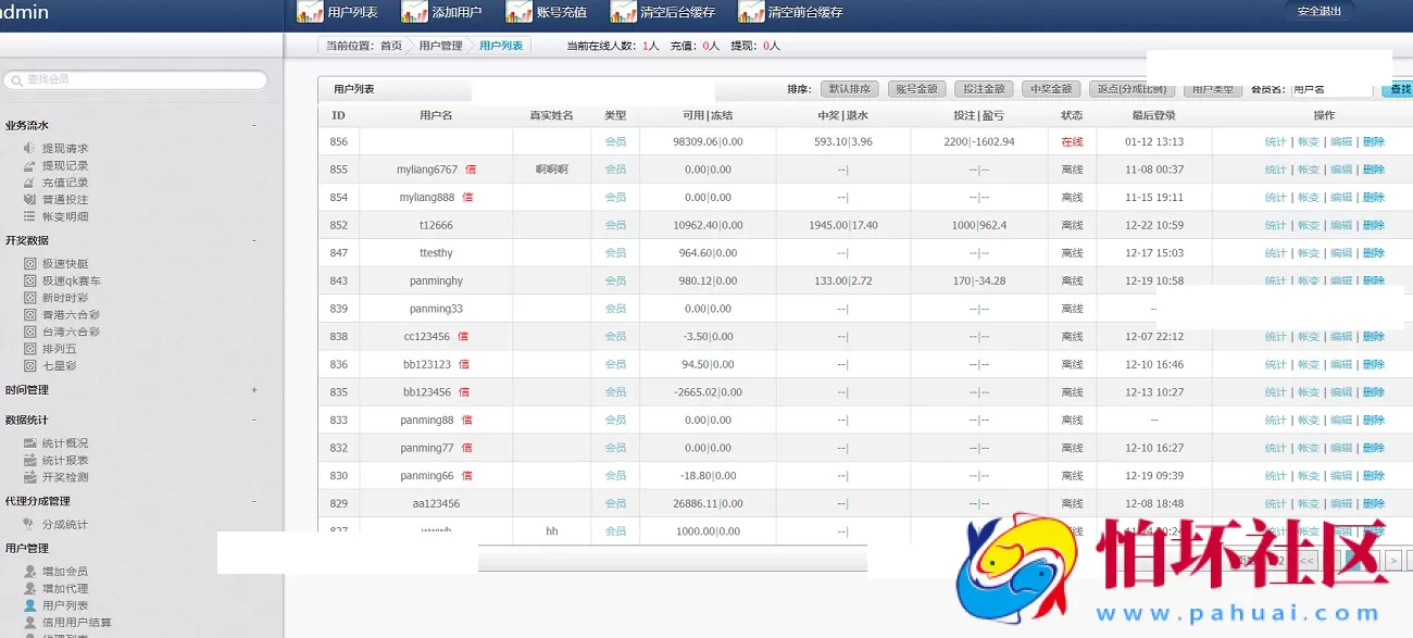 打包客户运营的彩票信誉盘系统源码,六合彩七星彩时时彩现金盘口程序
