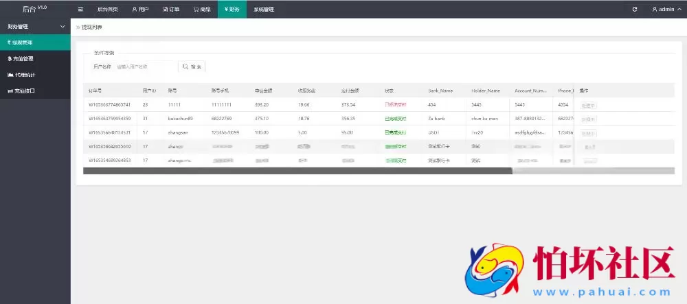 2024年全新多语言海外抢单刷单系统程序源码 订单自动匹配 支持分组 代理后台