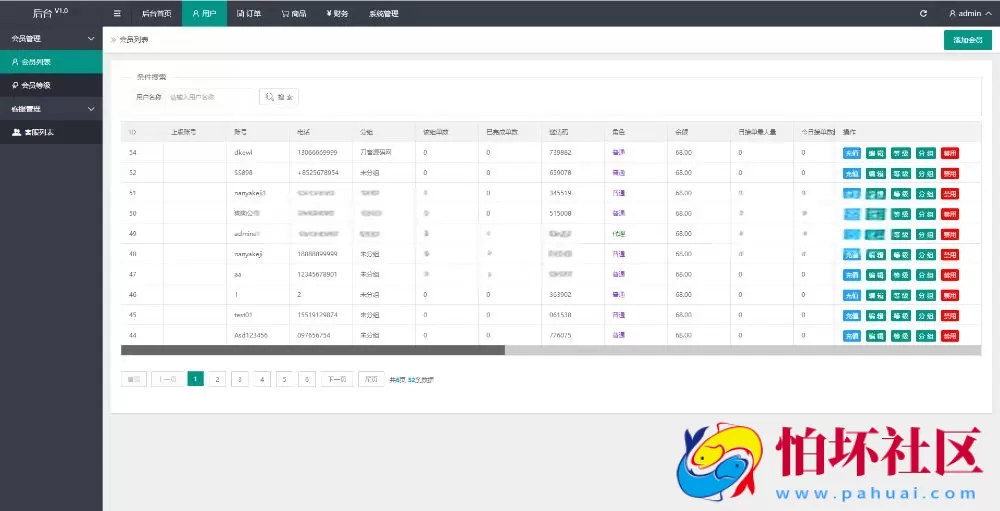 2024年全新多语言海外抢单刷单系统程序源码 订单自动匹配 支持分组 代理后台