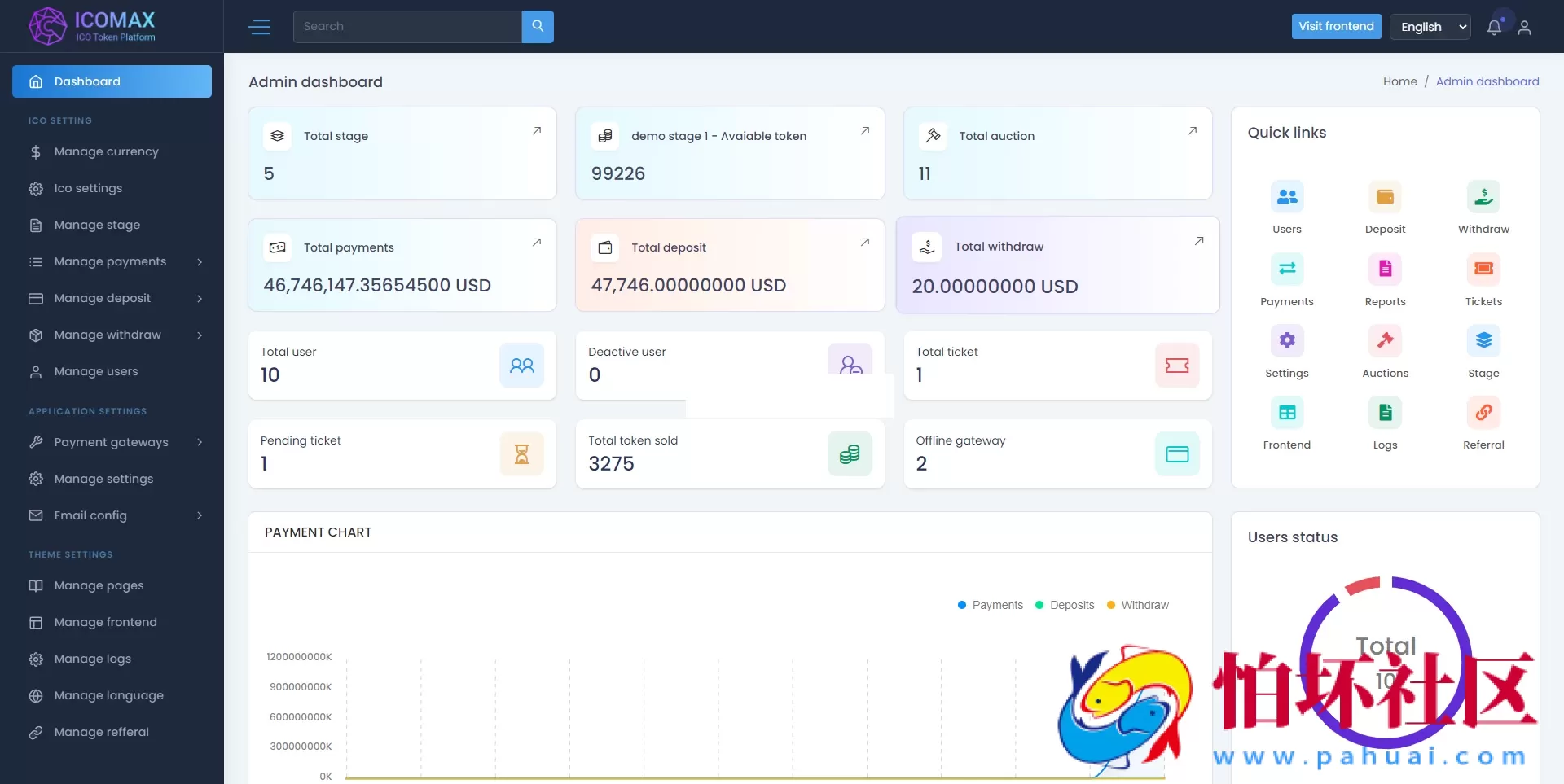 区块链虚拟币代币销售拍卖平台程序,加密货币全方位数字资产交易平台源码