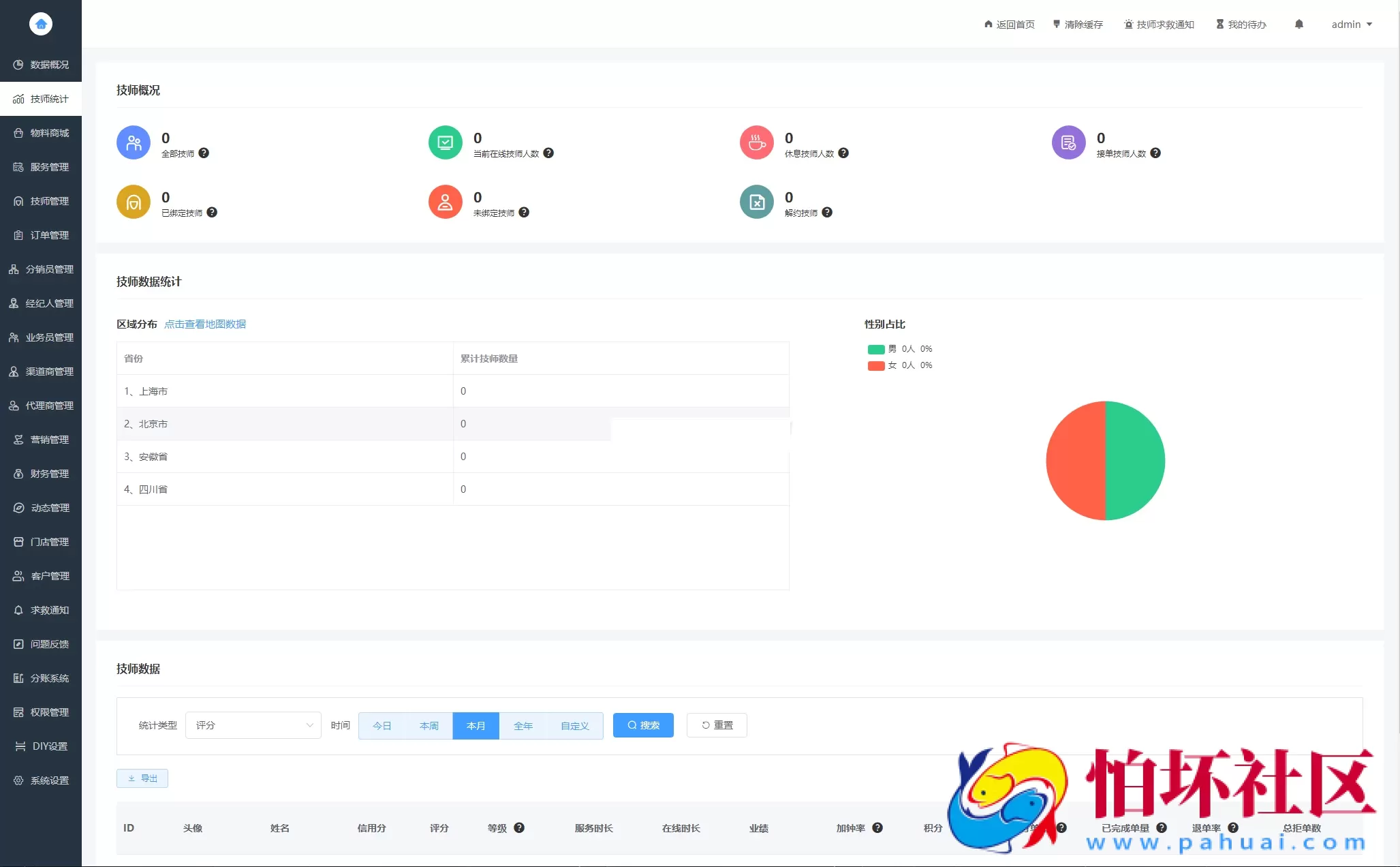 2024年最新同城上门家政按摩H5小程序源码 | 全开源无需授权 | 上门预约系统程序