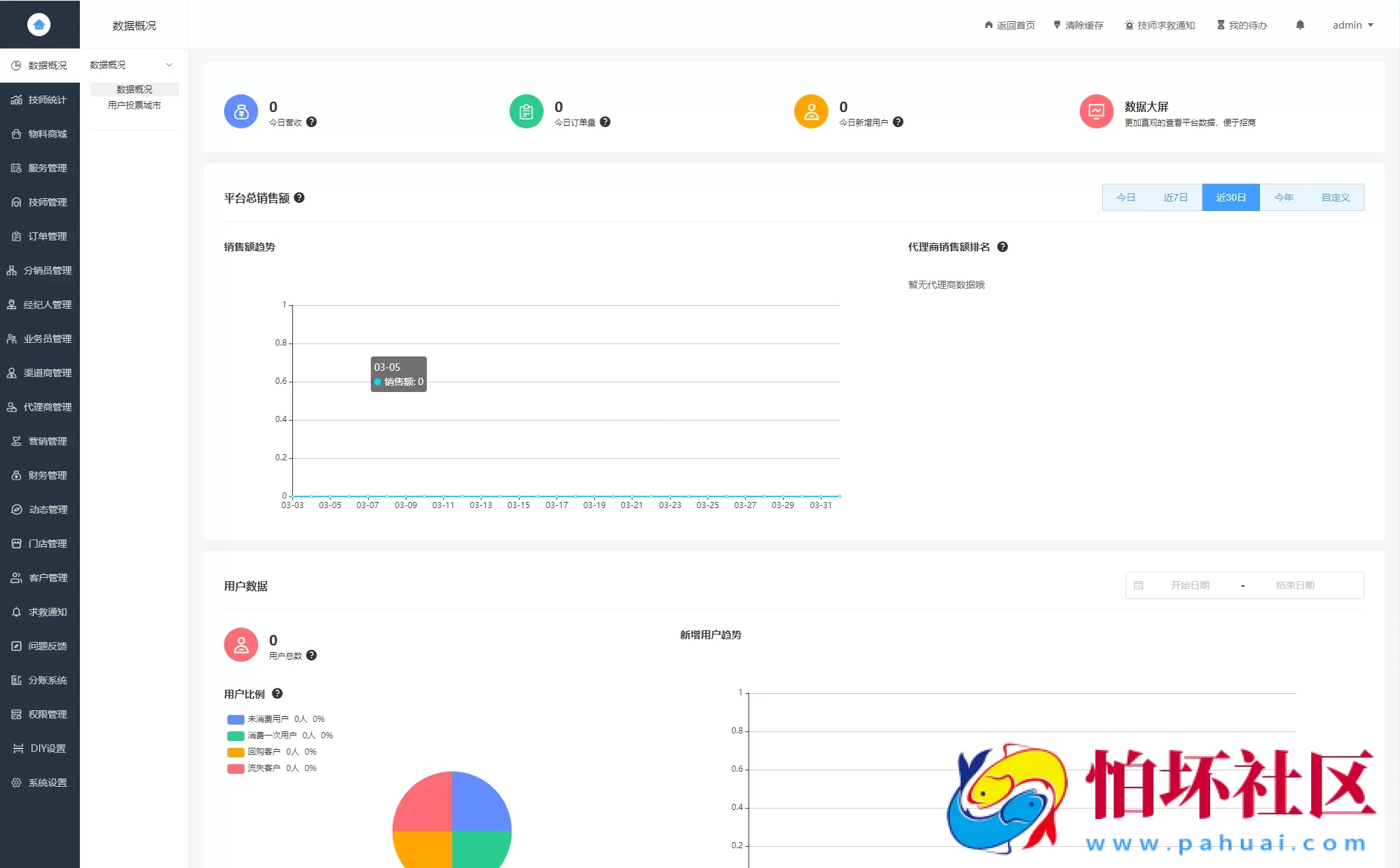 2024年最新同城上门家政按摩H5小程序源码 | 全开源无需授权 | 上门预约系统程序