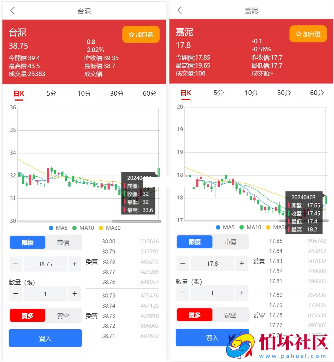 台股平台源码新股申购/折扣申购/计划任务/带前端uniapp程序源码