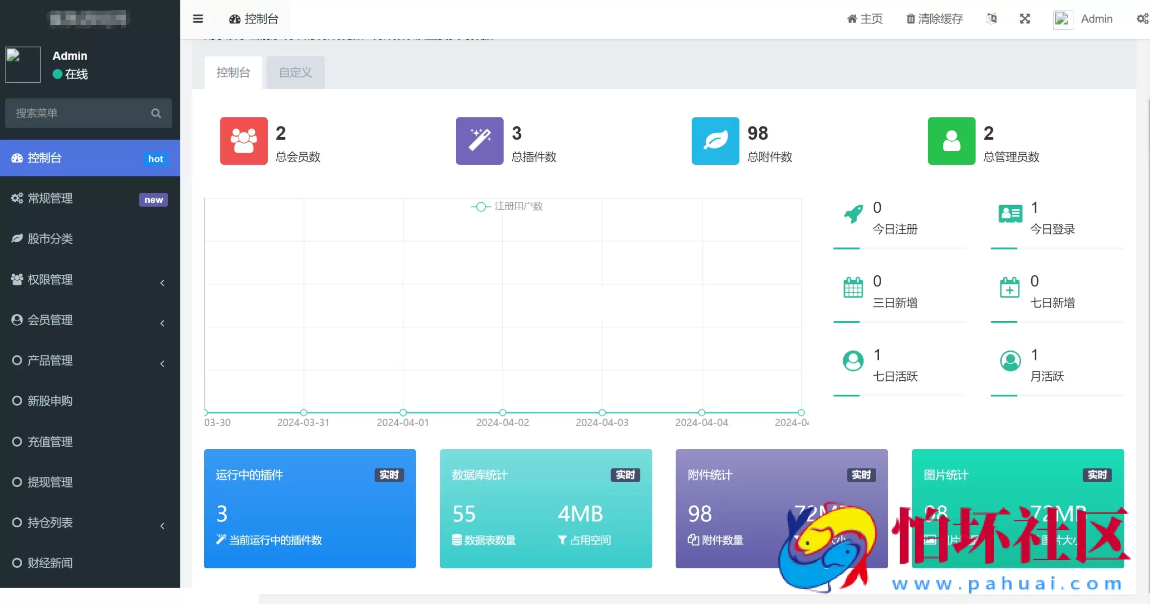台股平台源码新股申购/折扣申购/计划任务/带前端uniapp程序源码