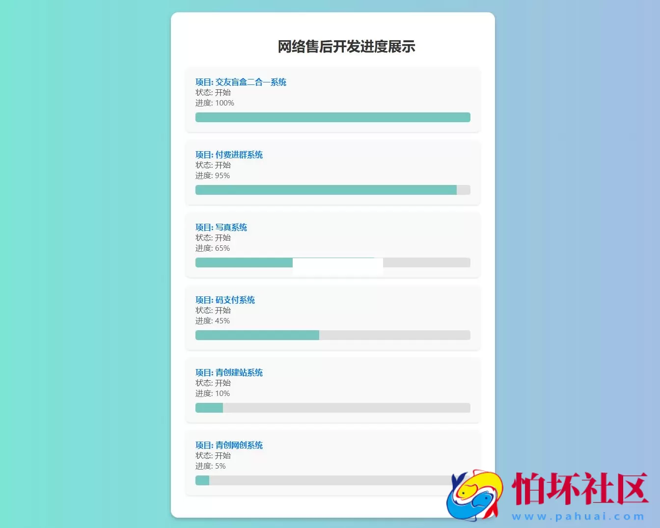 原创开发进度网站展示系统 带后台程序