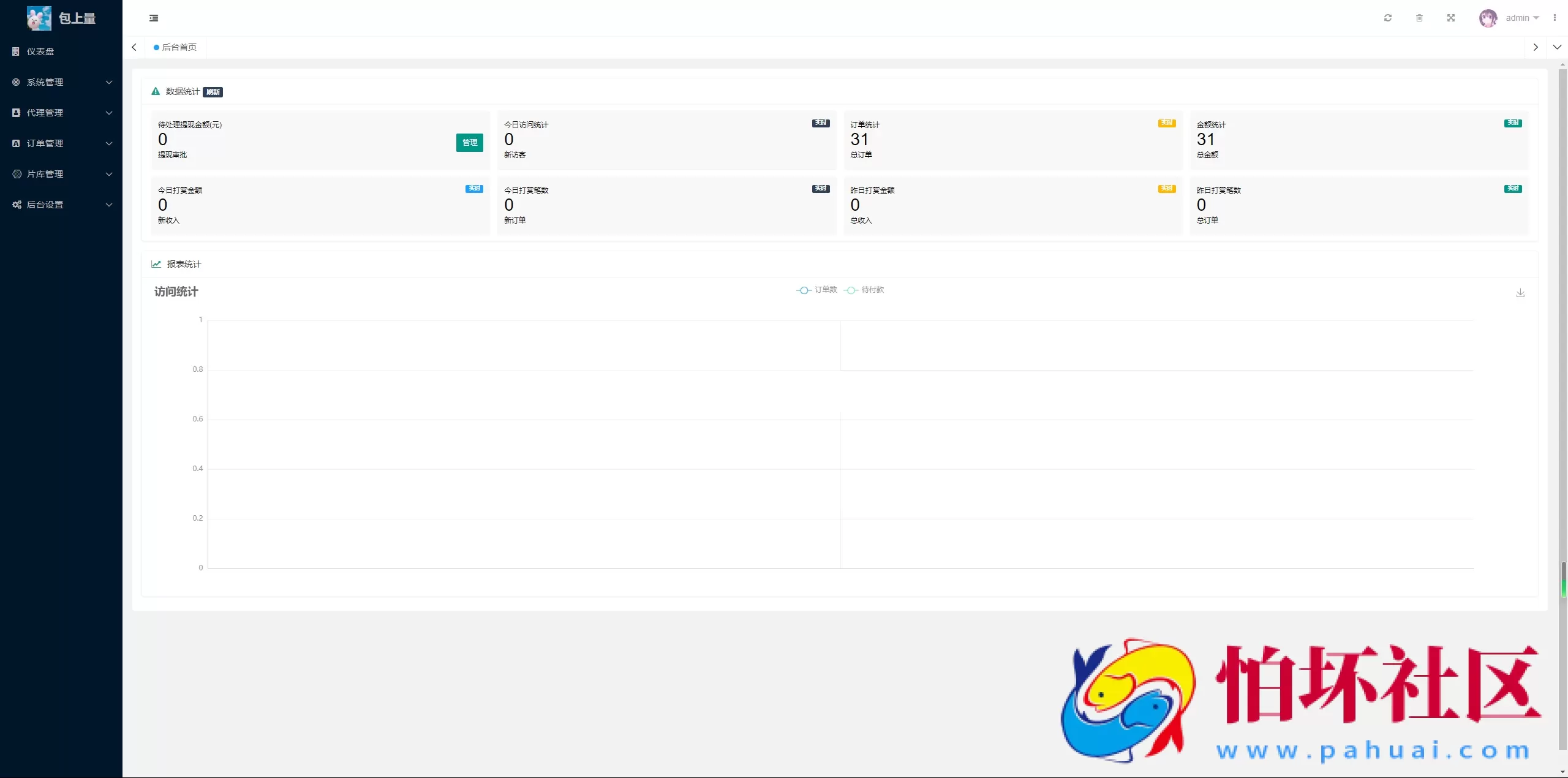 2024年最新商业视频打赏系统源码 多套模板 有代理后台 已对接支付