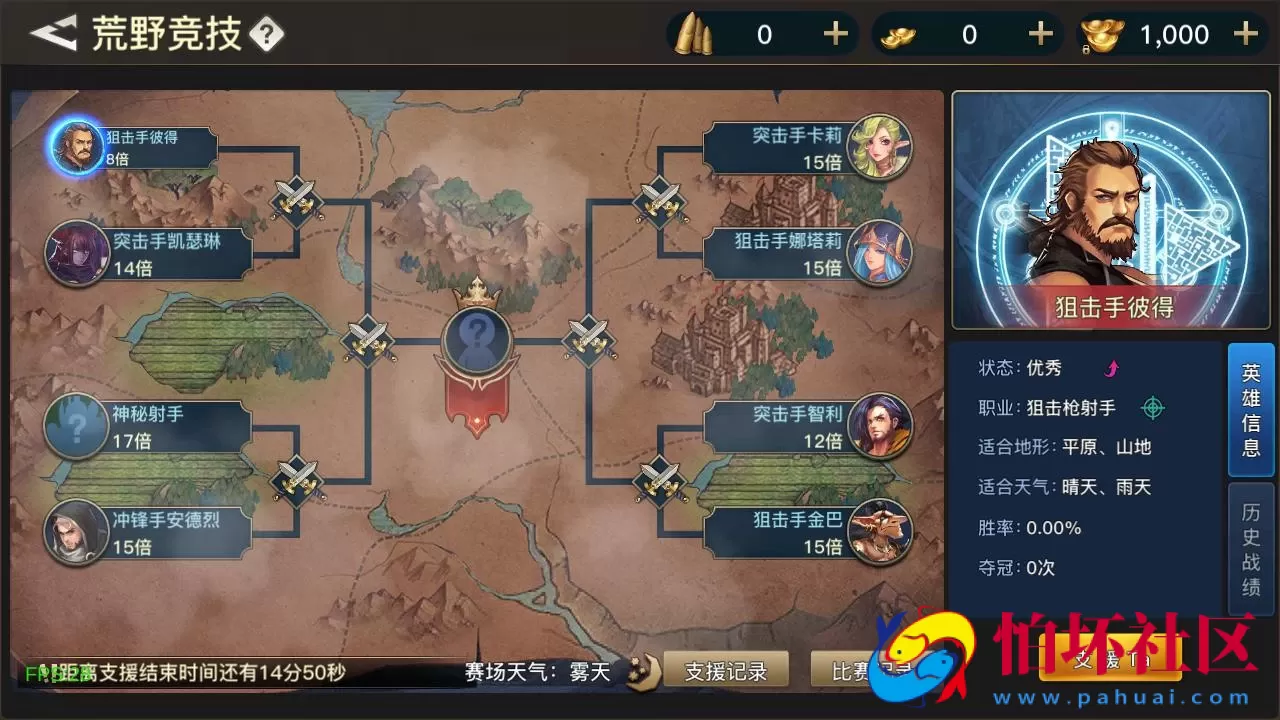 【阿拉德之怒2D江湖之无涧1.5阿拉德70级修复版-配套中文表格】经典2D横版闯关手游-最新打包Linux服务端源码视频架设教程