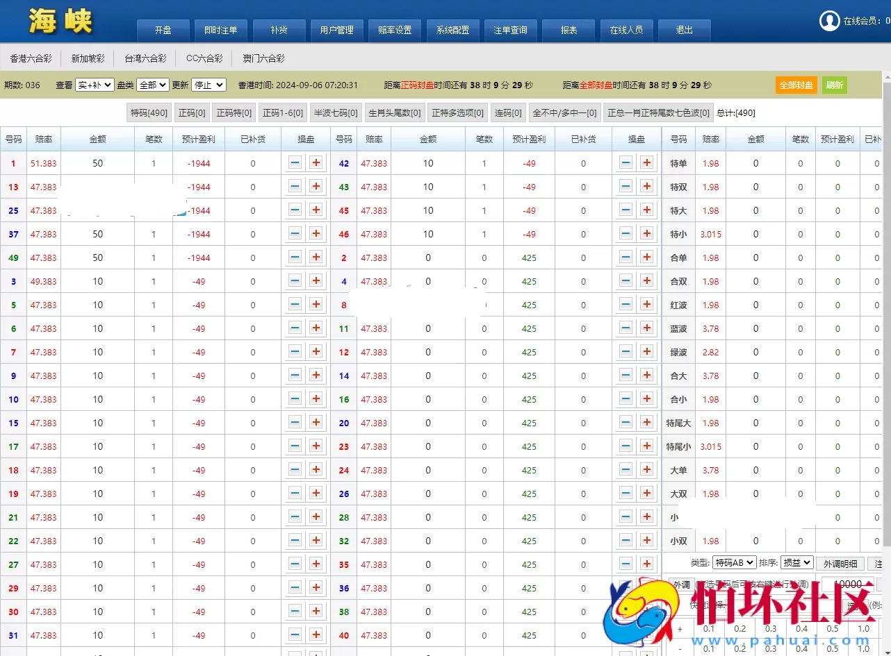 完整版SK海峡六合彩信用盘系统源码,五合一澳门六合彩平台源码,三端互通程序