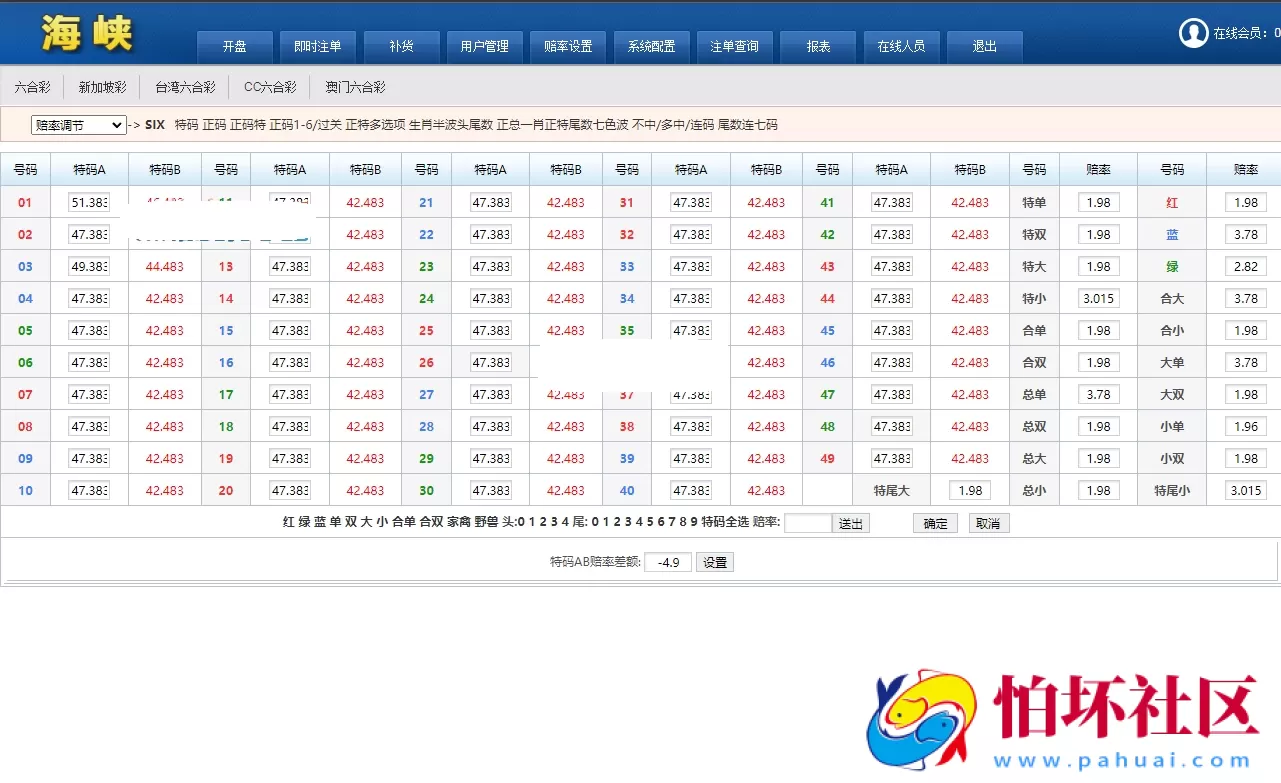 完整版SK海峡六合彩信用盘系统源码,五合一澳门六合彩平台源码,三端互通程序