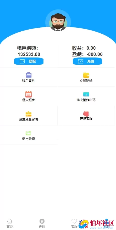 二开版多语言28彩票系统源码,加拿大28程序,六合彩源码,幸运飞艇多种游戏玩法