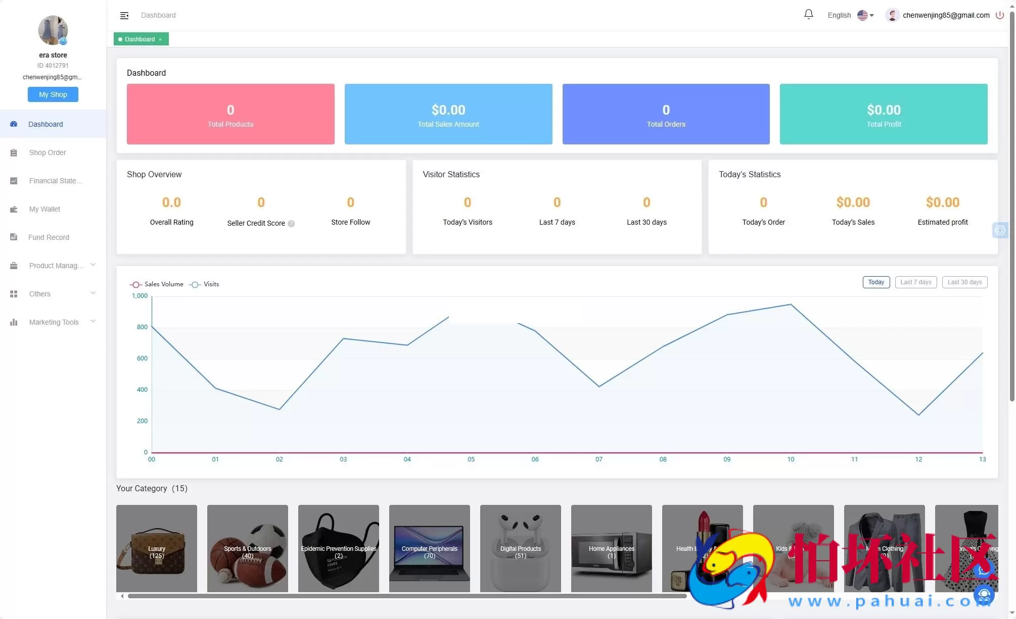 全开源TikTok跨境商城源码/TikTok内嵌商城程序+搭建教程/前端uniapp+后端