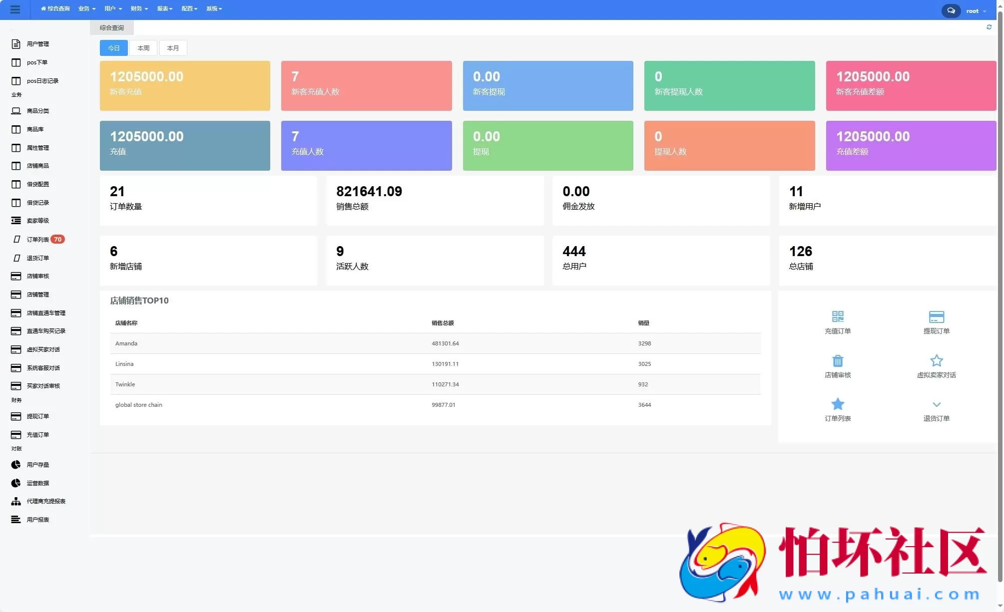 全开源TikTok跨境商城源码/TikTok内嵌商城程序+搭建教程/前端uniapp+后端