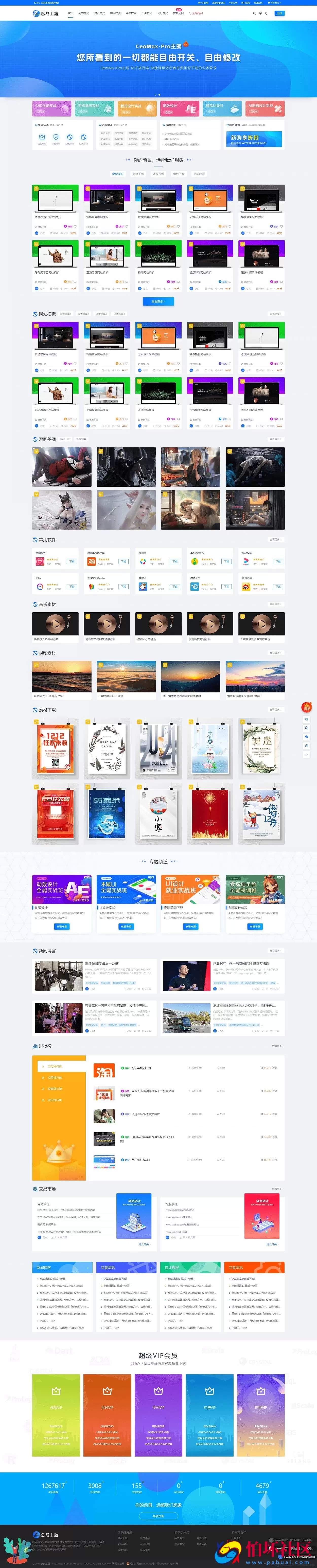 WordPress资源展示型下载类主题程序 CeoMax-Pro_v7.6 开心版