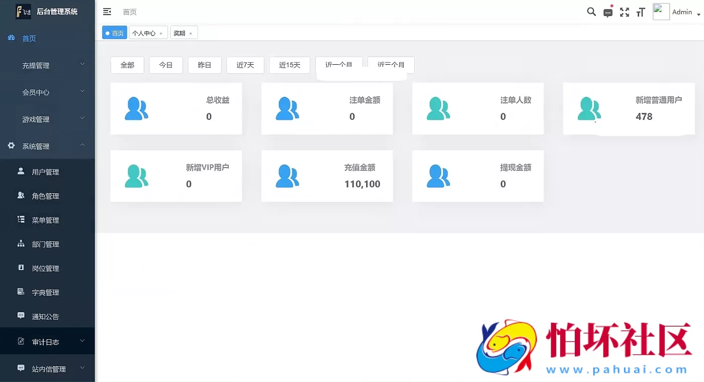 多语言Java开源代码飞六美金盘幸运28系统源码,加拿大28程序,pc蛋蛋彩票平台源码