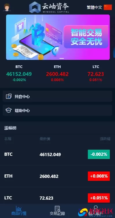 最新多语言微交易系统源码,微盘虚拟币贵金属外汇源码,BTC虚拟币股票金融理财涨跌交易系统