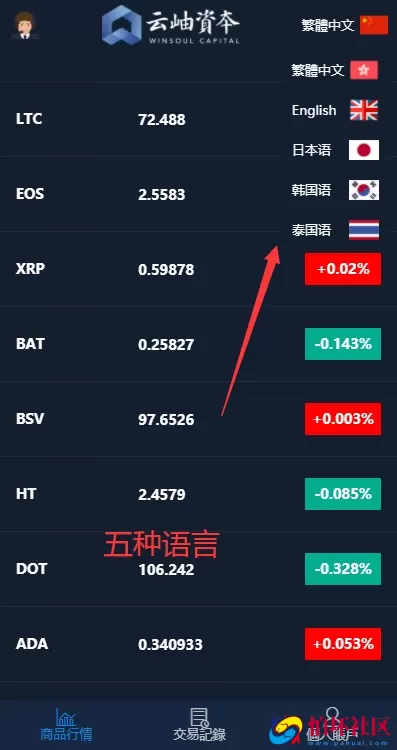 最新多语言微交易系统源码,微盘虚拟币贵金属外汇源码,BTC虚拟币股票金融理财涨跌交易系统