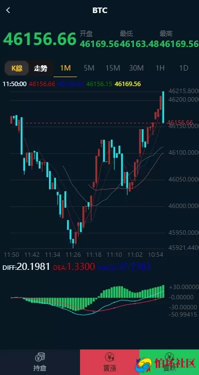 最新多语言微交易系统源码,微盘虚拟币贵金属外汇源码,BTC虚拟币股票金融理财涨跌交易系统
