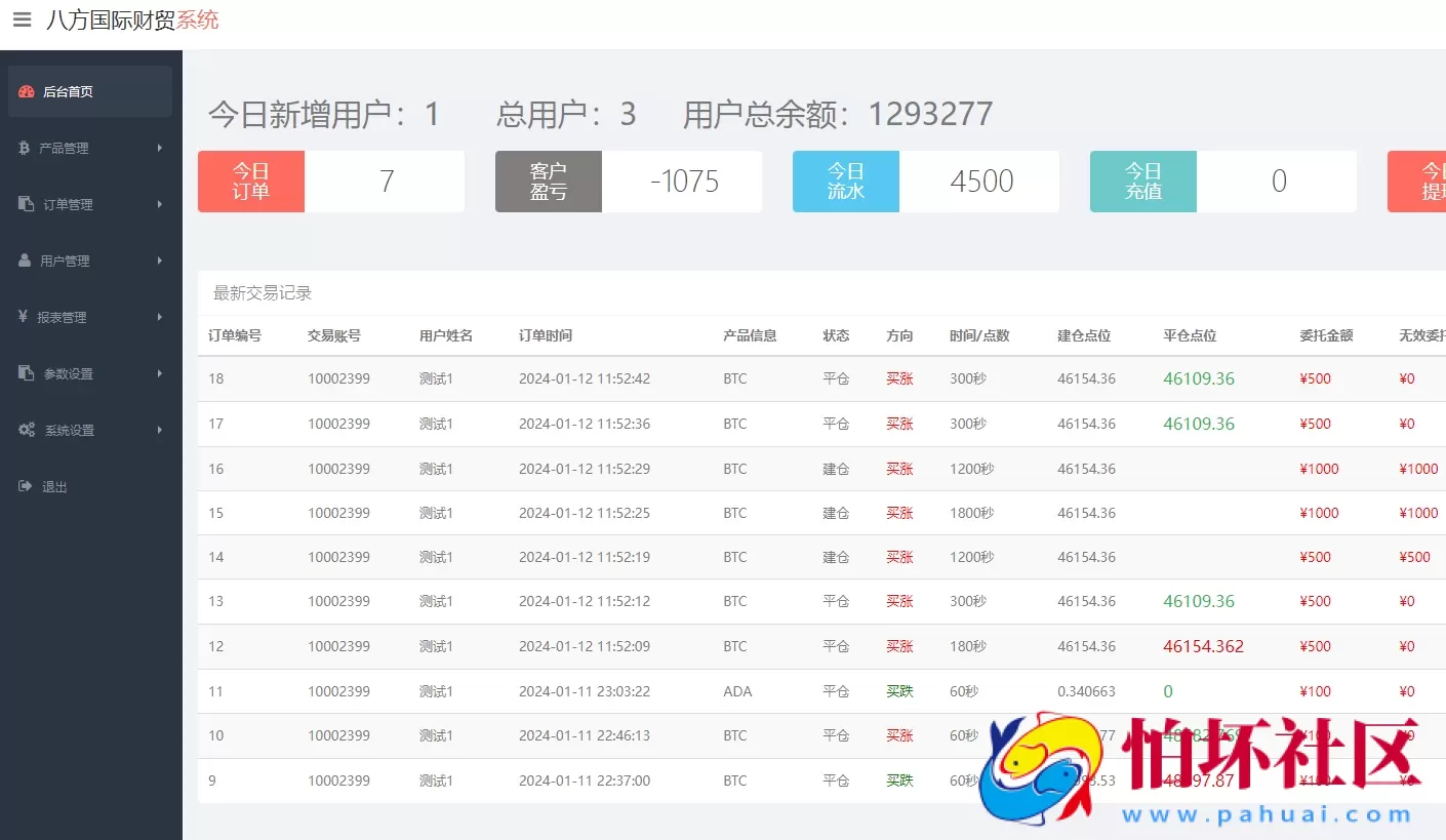 最新多语言微交易系统源码,微盘虚拟币贵金属外汇源码,BTC虚拟币股票金融理财涨跌交易系统