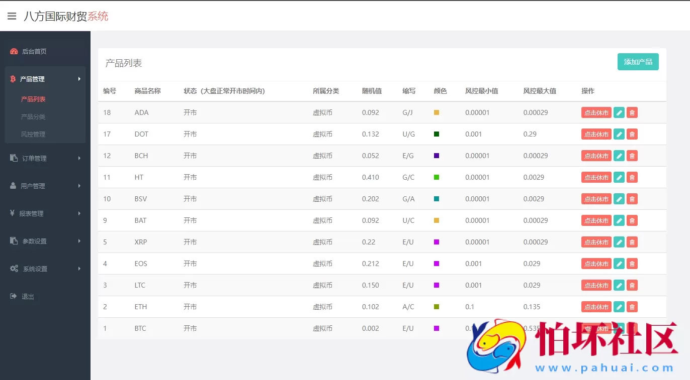 最新多语言微交易系统源码,微盘虚拟币贵金属外汇源码,BTC虚拟币股票金融理财涨跌交易系统