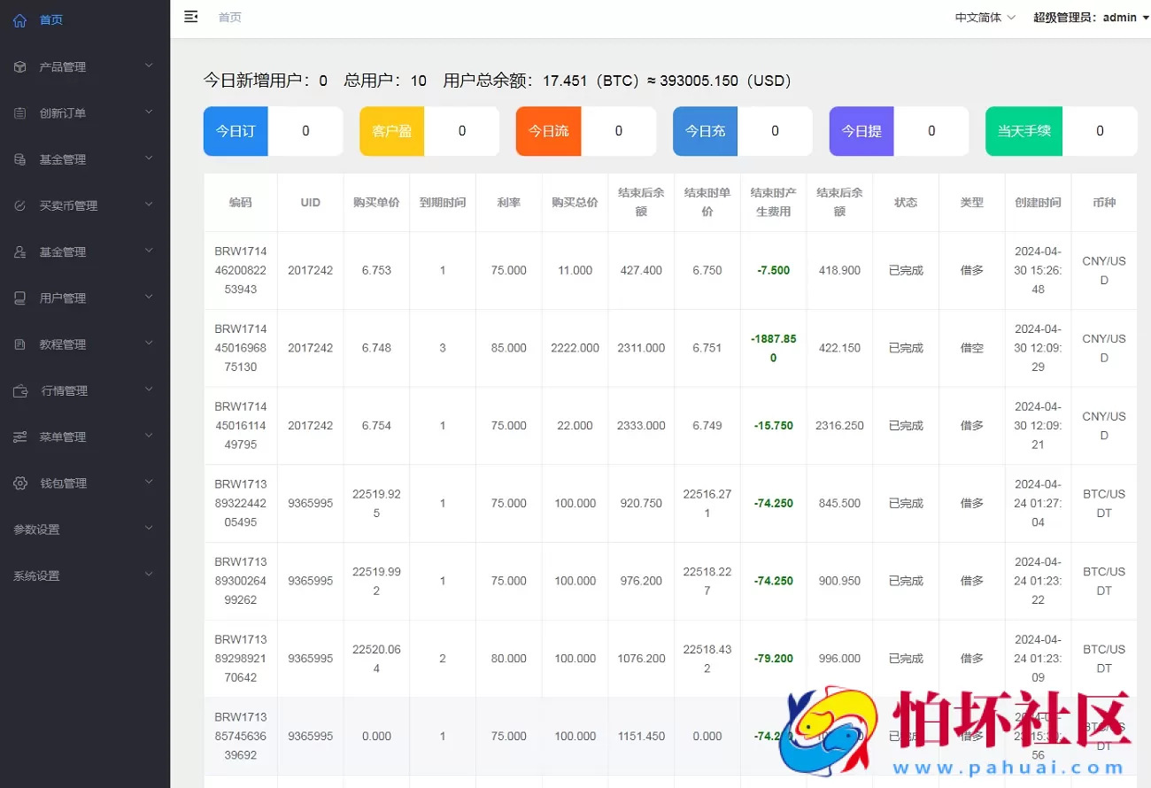 运营版USDT/BTC虚拟币微交易系统源码,微盘程序源码,外汇期货数字货币伪交易所源码,附搭建教程