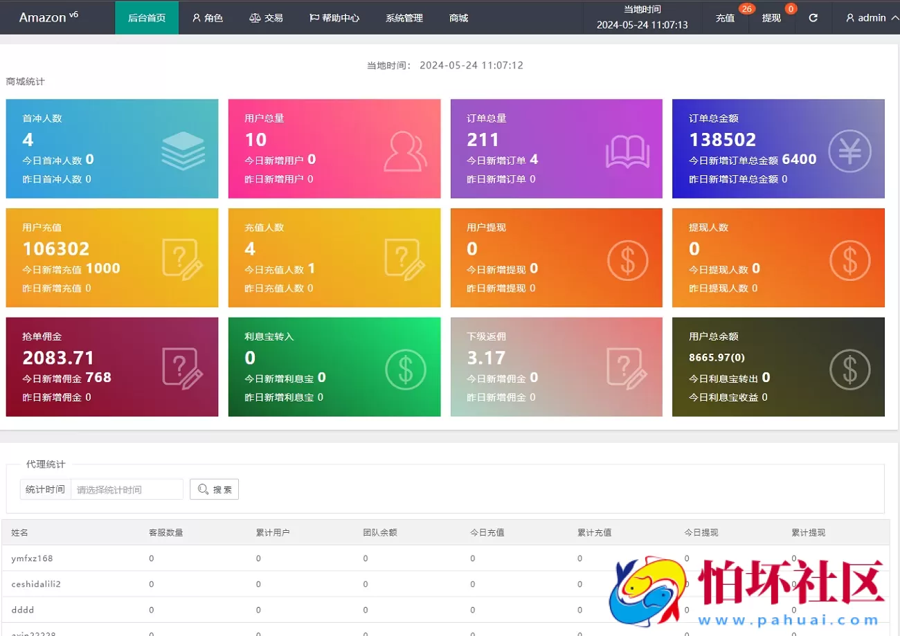 2024年最新开发Amazon亚马逊刷单程序源码,海外抢单系统,完整版运营级无后门漏洞