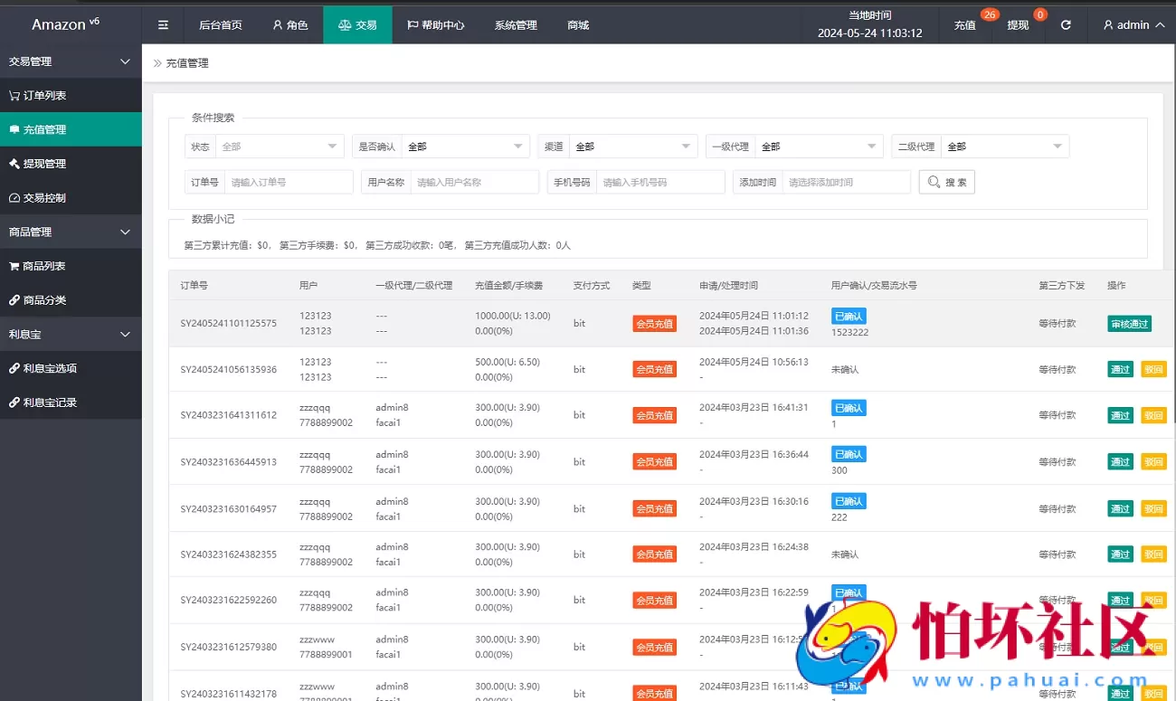 2024年最新开发Amazon亚马逊刷单程序源码,海外抢单系统,完整版运营级无后门漏洞