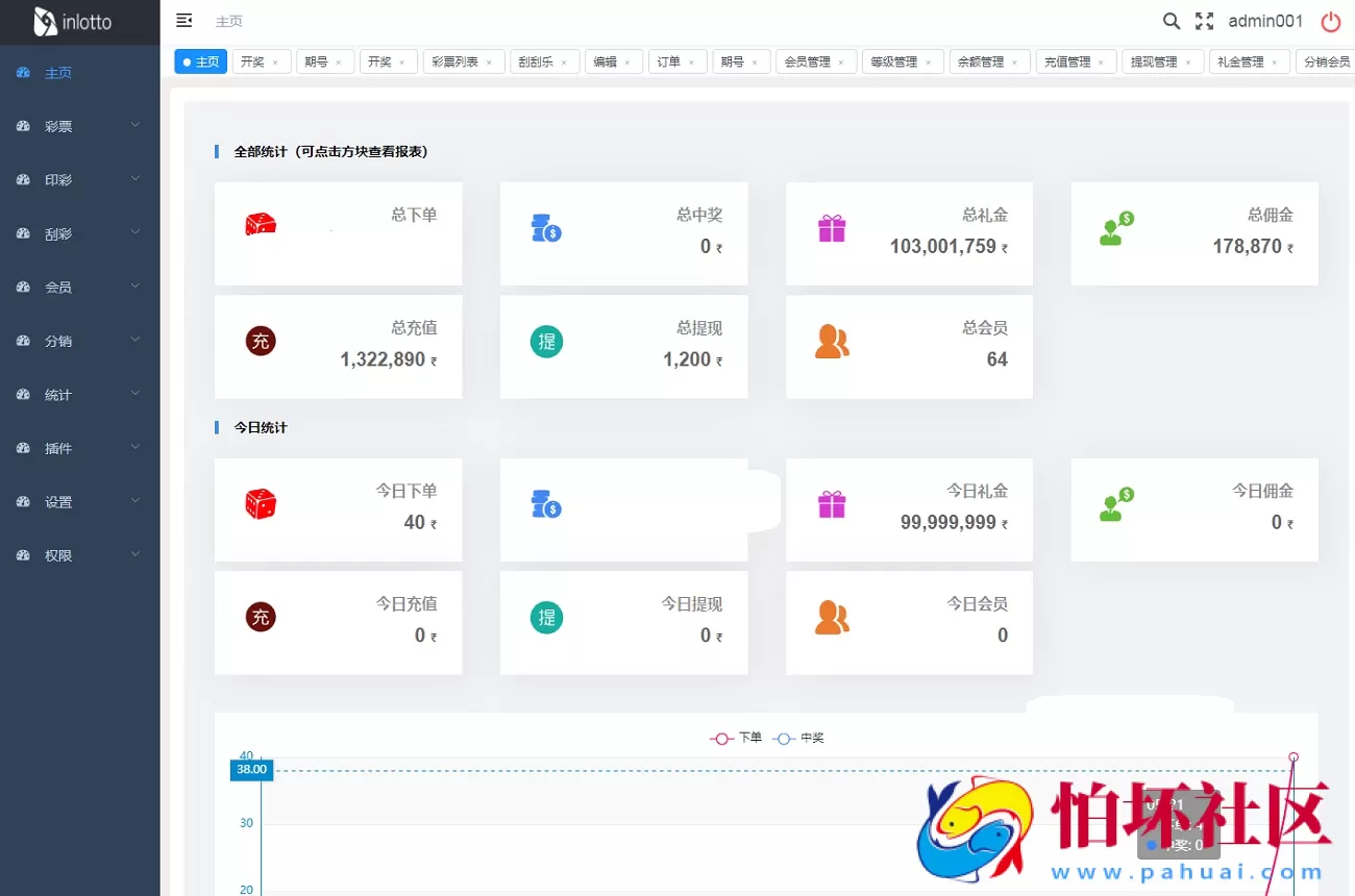 vue源代码印度彩票系统源码,印度红绿灯游戏程序,国外快三/刮刮乐彩票平台源码