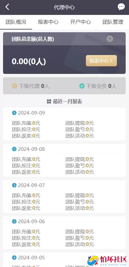 Linux系统大富二次开发全新UI乐游博悦时时彩平台源码,彩票合买大厅程序,余额宝理财完整运营级版本