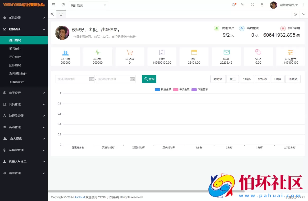 Linux系统大富二次开发全新UI乐游博悦时时彩平台源码,彩票合买大厅程序,余额宝理财完整运营级版本