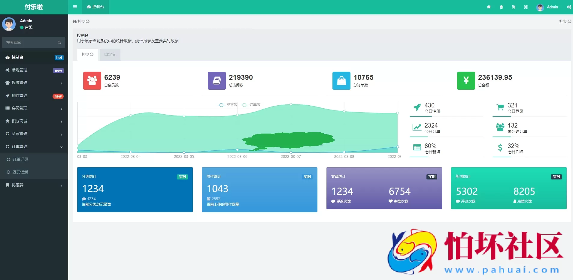 微信分账系统源码 供应链分润微信支付程序
