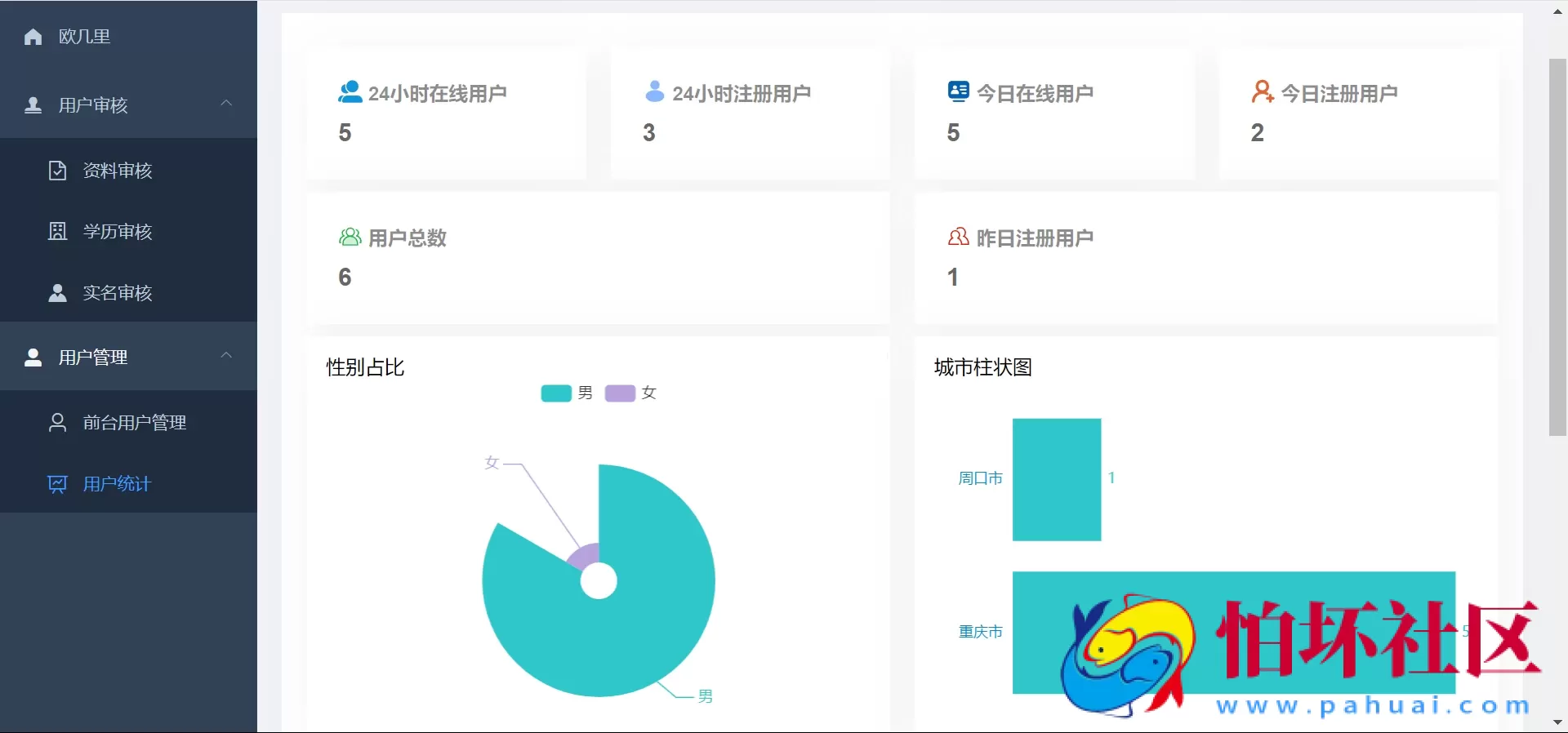 仿青藤之恋社交交友软件系统源码 即时通讯程序 聊天 微信小程序 App H5三端通用