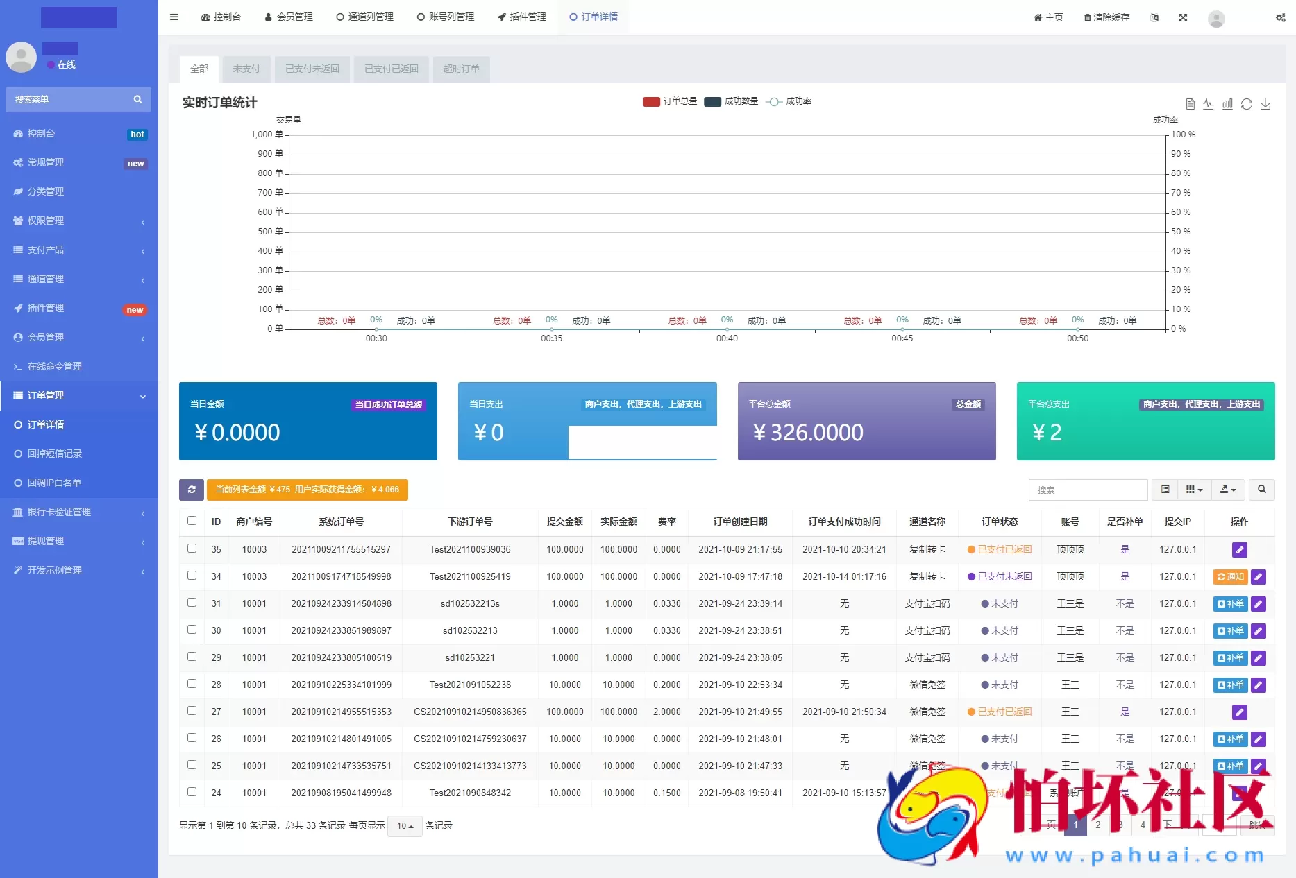 聚合支付系统源码/官方个人免签系统/三方支付系统稳定安全高并发程序 附搭建教程