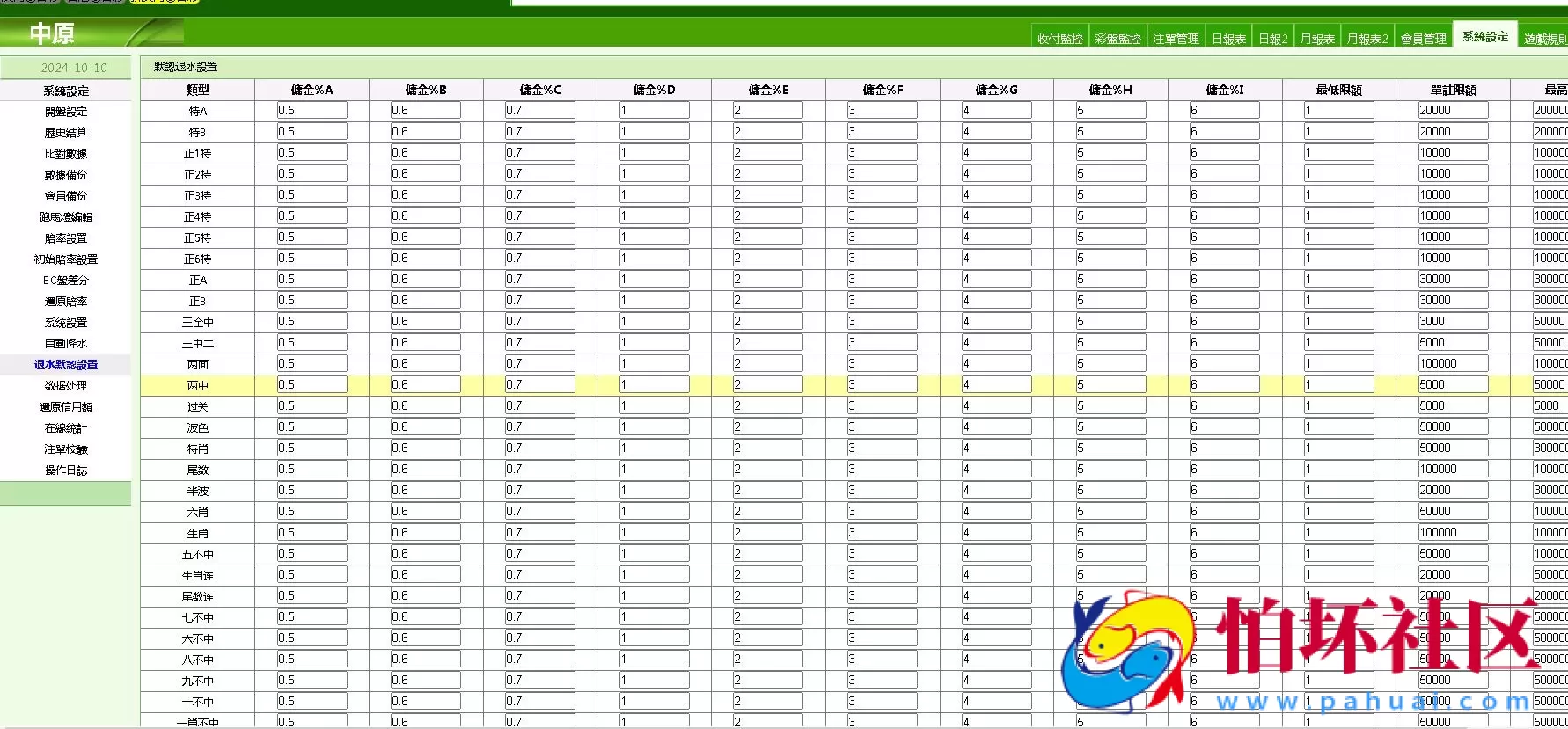 三合一中原OA六合源码信用盘程序 完整版本 附文本搭建教程