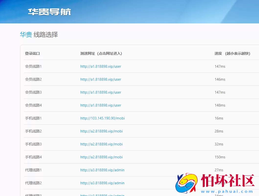 全新版SG138信用盘源码,仿双赢迪士尼系统,带预设开奖结果,全开源无加密程序,附搭建教程