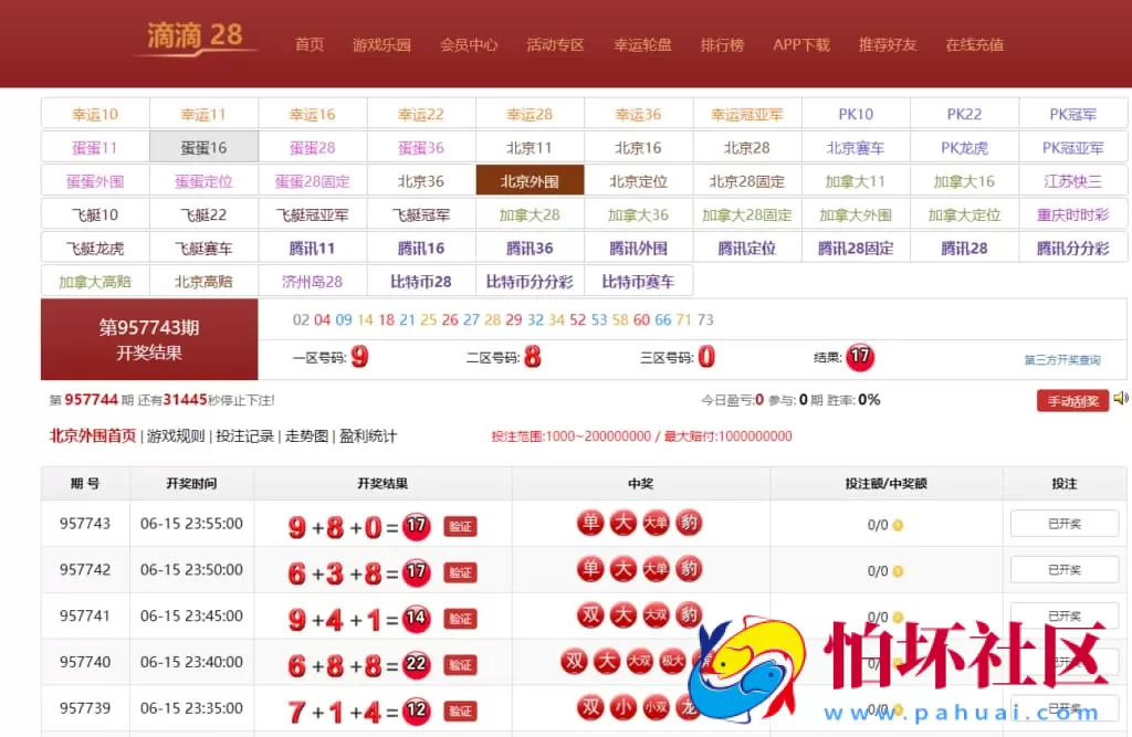 PC蛋蛋28彩票源码滴滴28系统程序/自适应手机端+全主流玩法支持