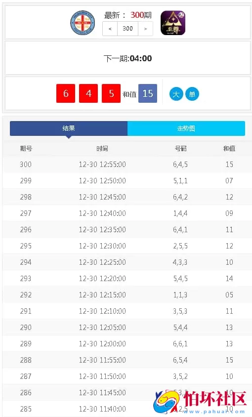 快3开奖数据走势图网站源码 支持自定义开奖数据功能